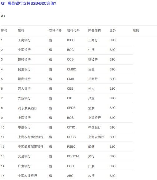 网银