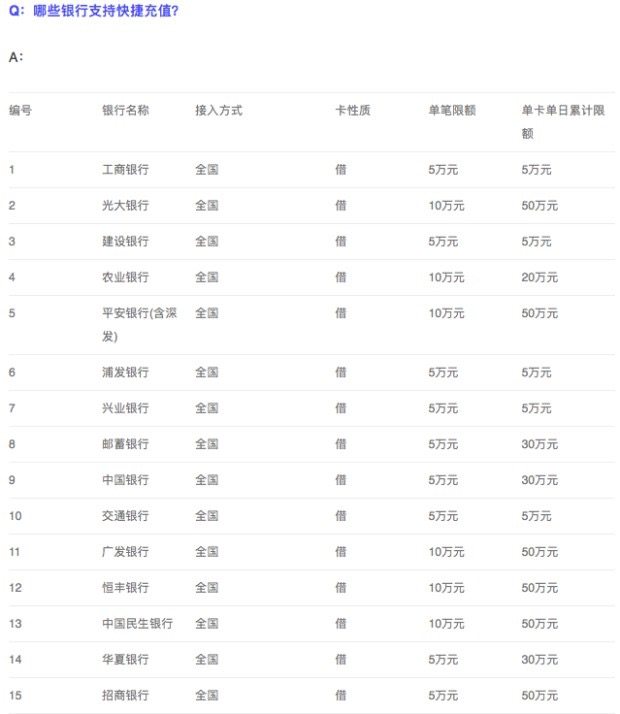快捷