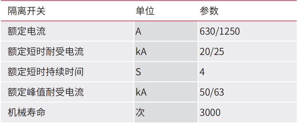 QQ截图20200706135722