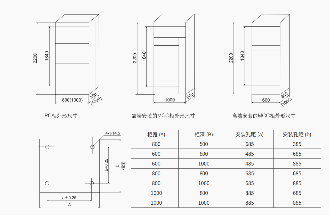 QQ截图20200705172058