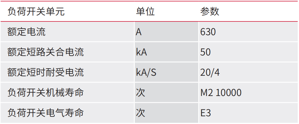 QQ截图20200706135627