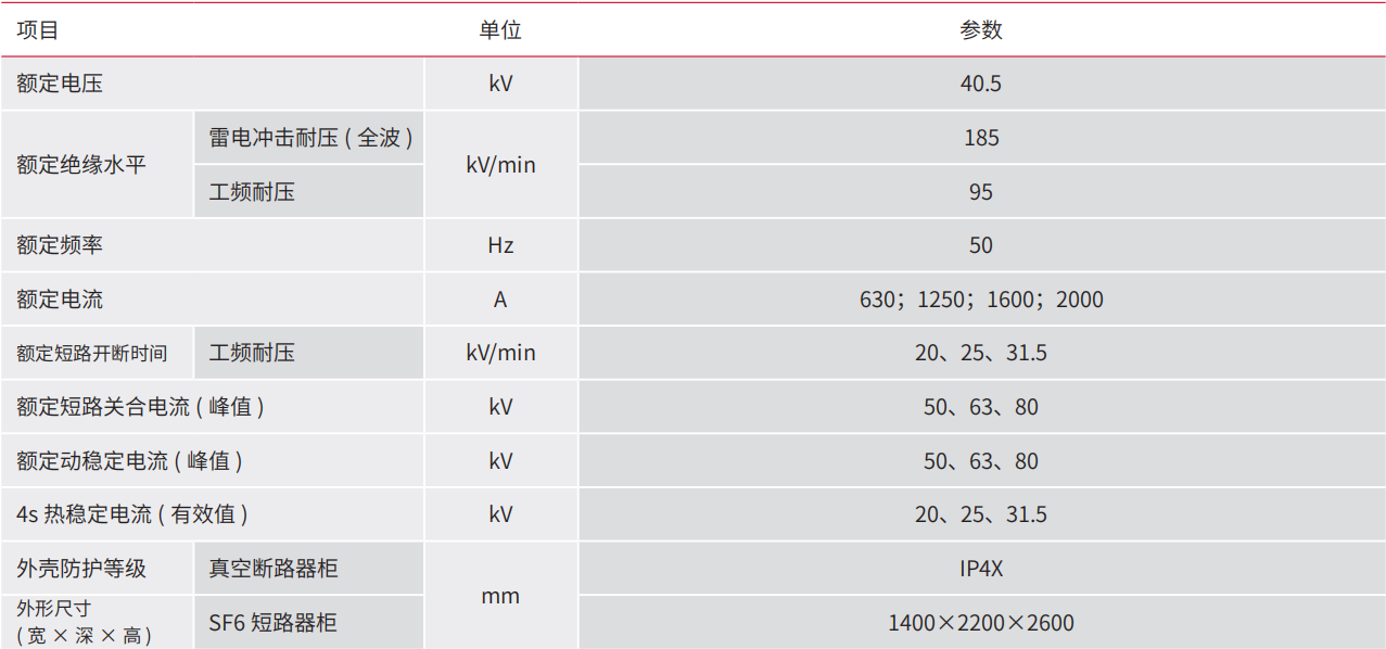 QQ截图20200705124327