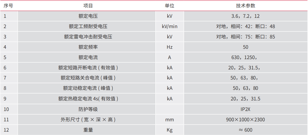 QQ截图20200705125538