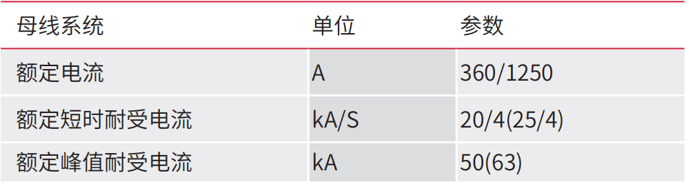 QQ截图20200706135615