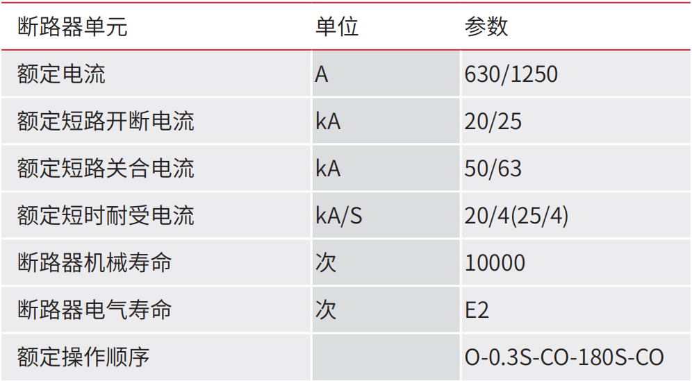 QQ截图20200706135639