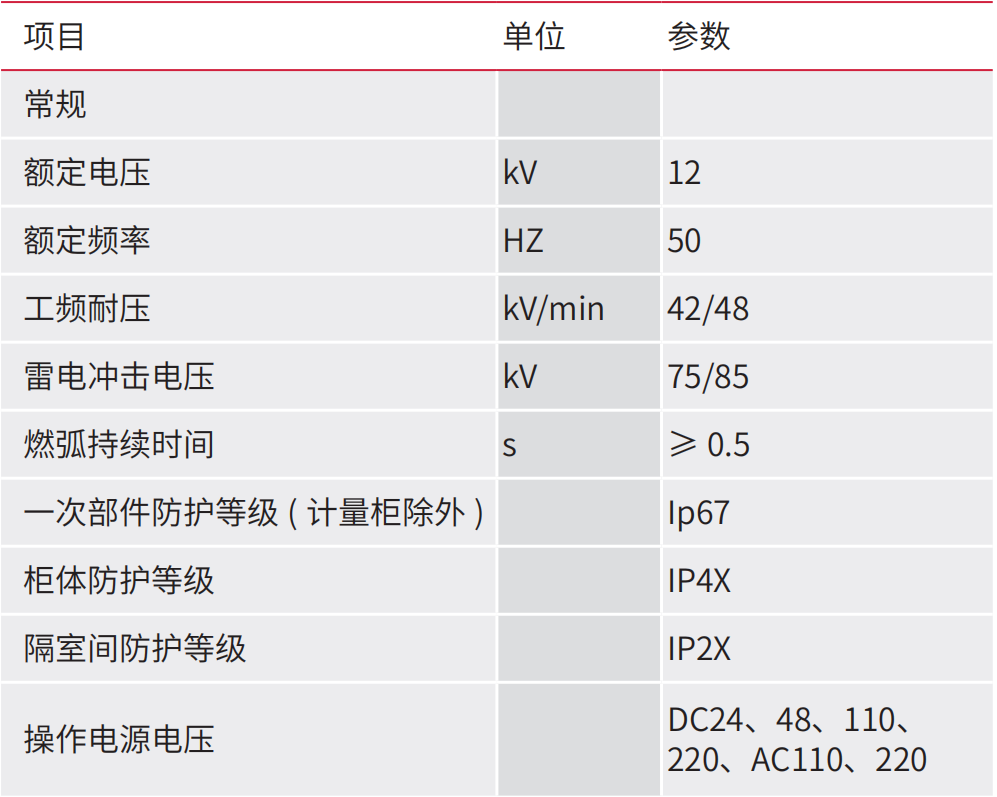 QQ截图20200706135553