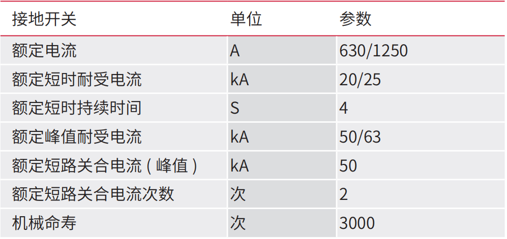 QQ截图20200706135747