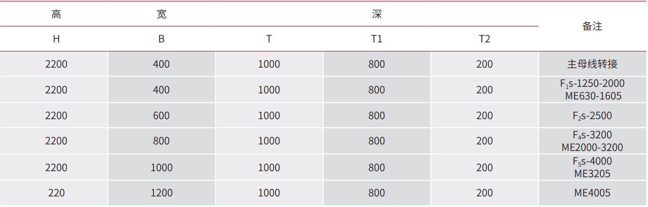 QQ截图20200706120850