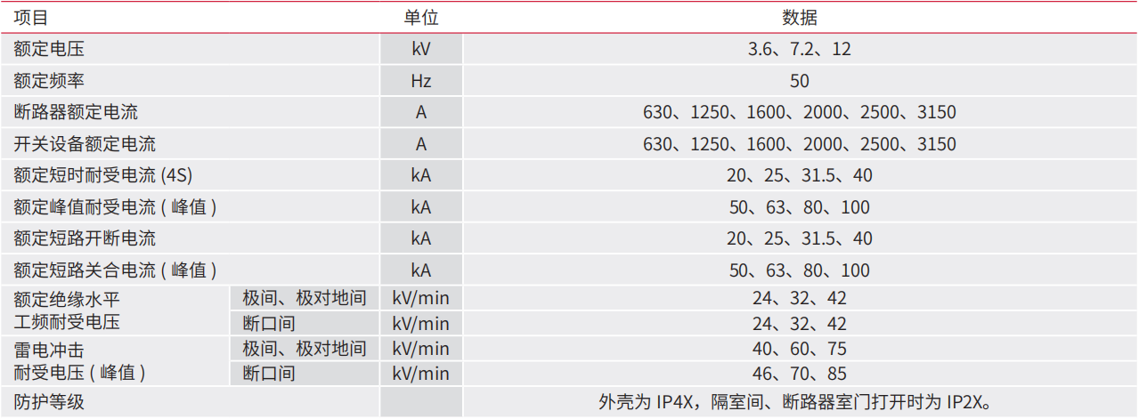 QQ截图20200705122231