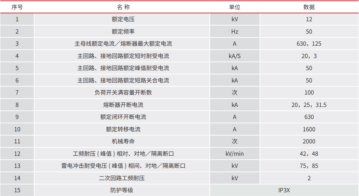 QQ截图20200705133013