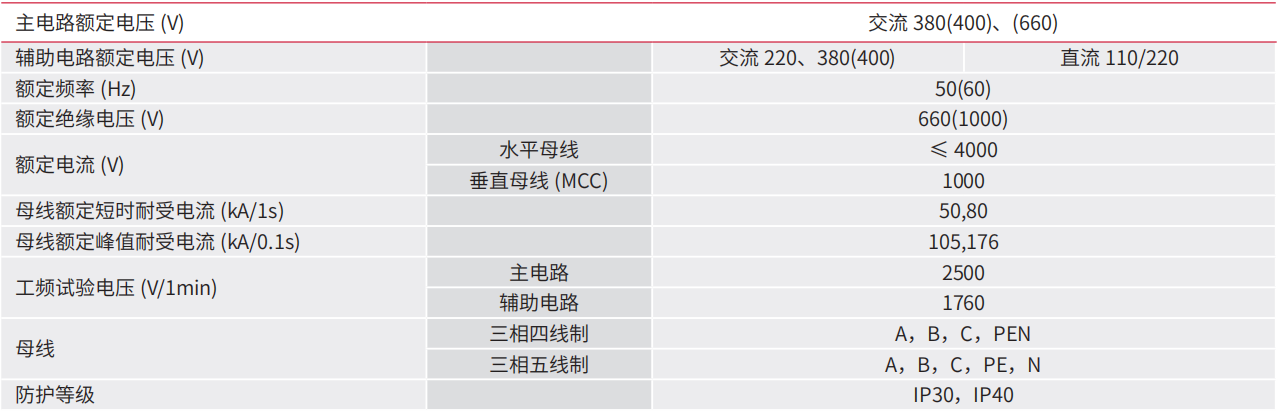 QQ截图20200705145606