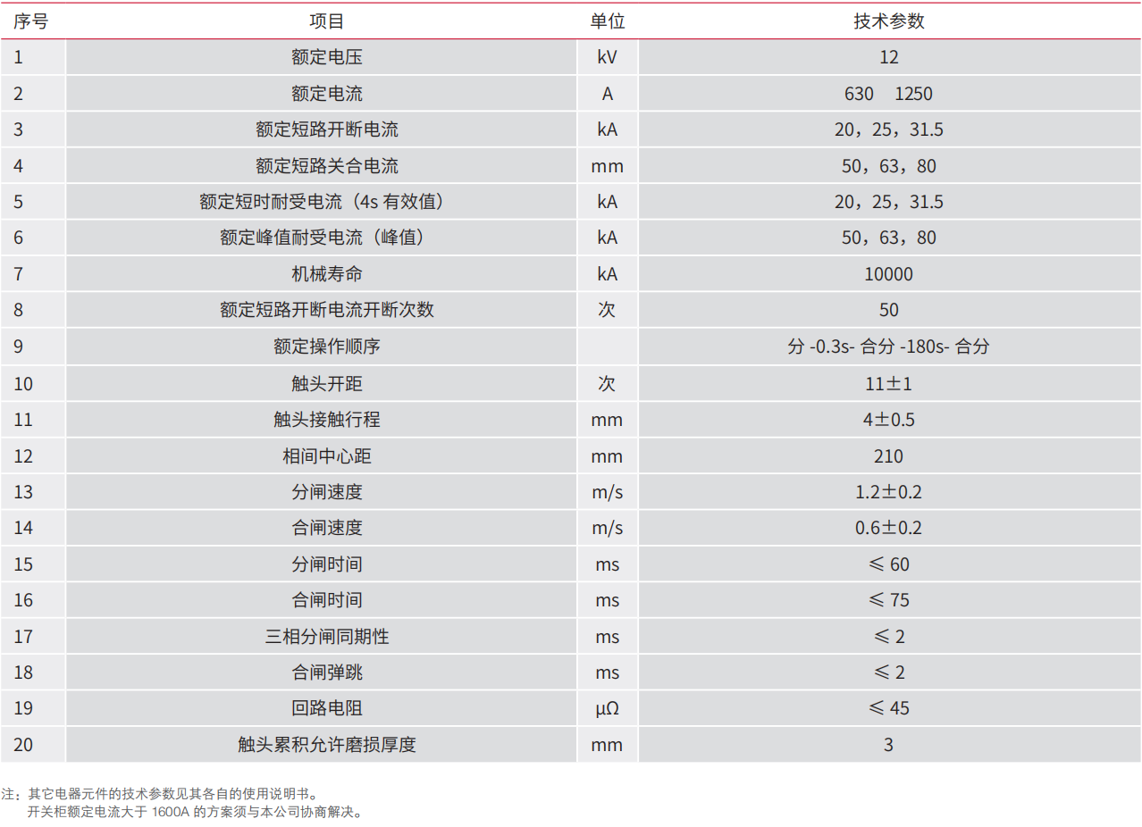 QQ截图20200705125604