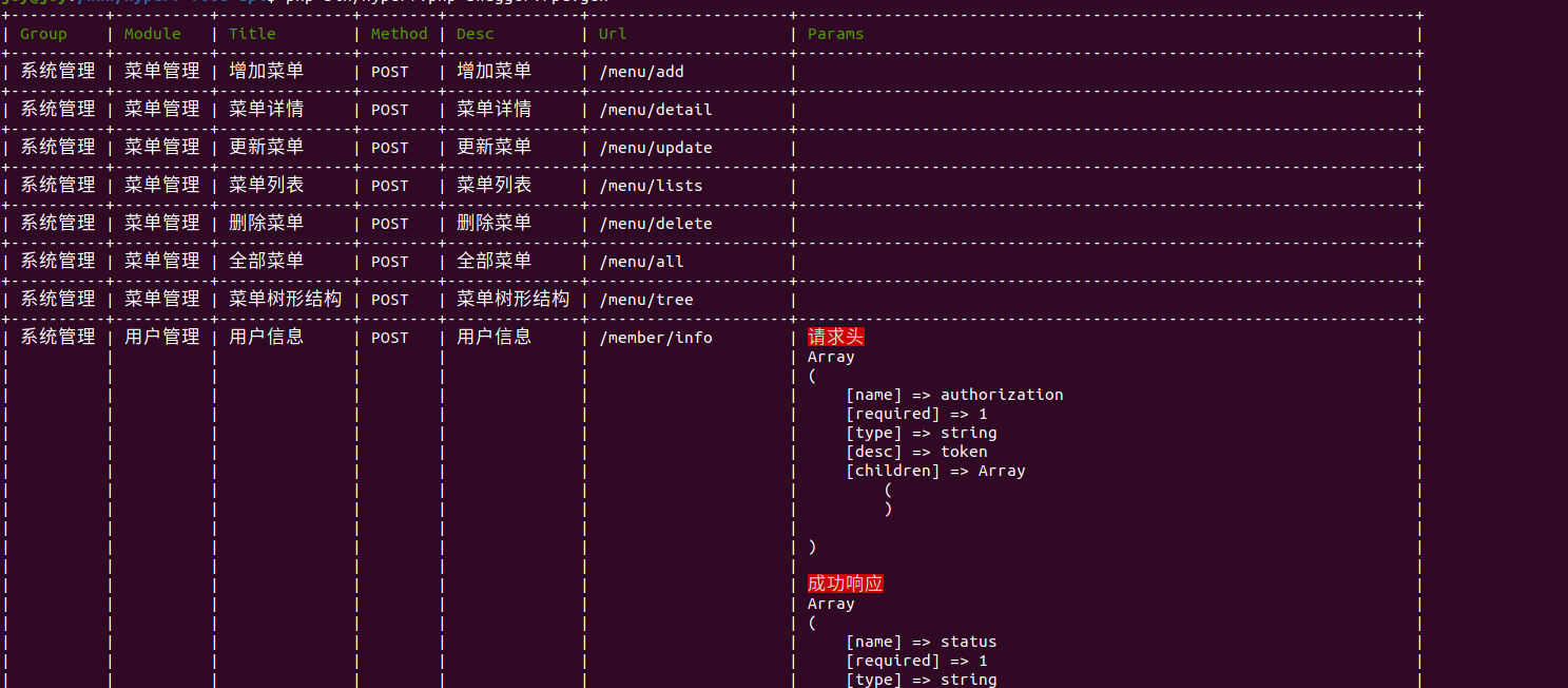 hyperf 注解文档生成