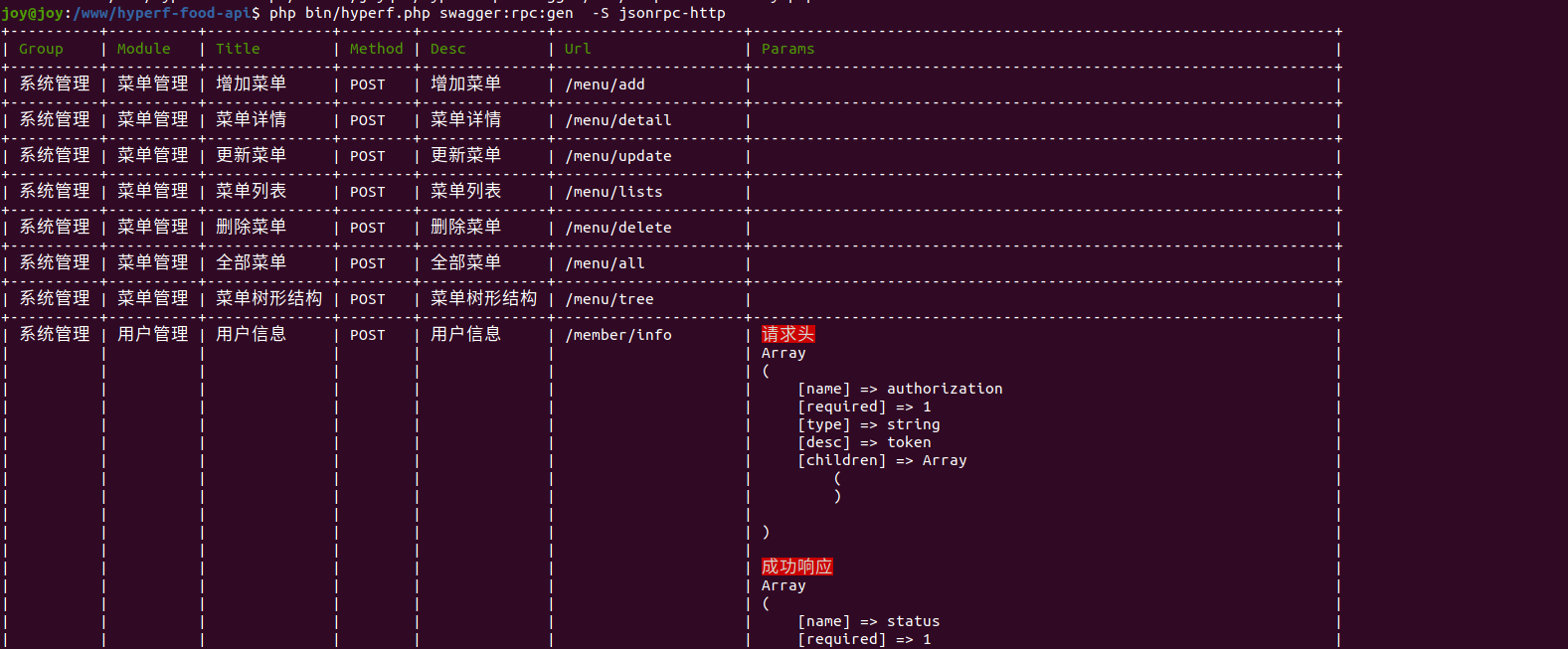 hyperf 注解文档生成