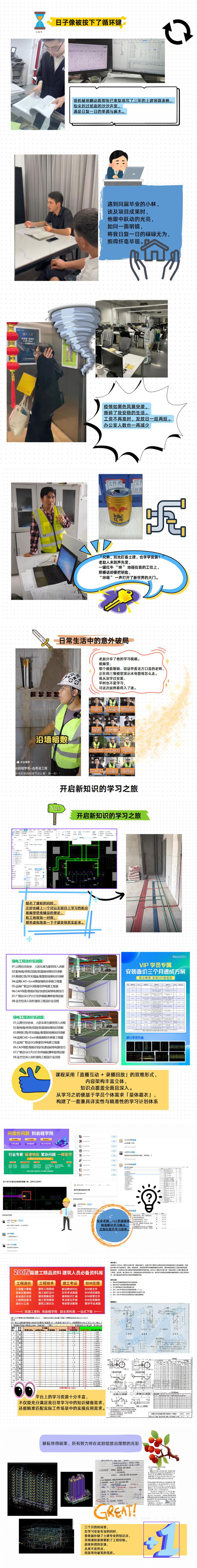 报名土建与安装合辑，撕碎「半吊子」标签：我用双专业技能敲开造价进阶之门（许怀谦）