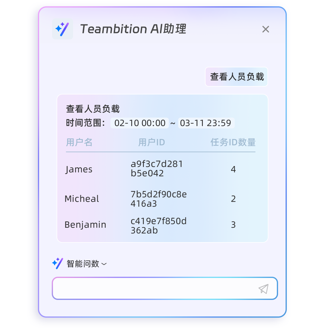 合智互联saas云服务