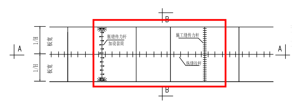 道路的拉桿傳力桿