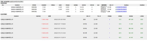 lQLPJxaNmkgLPYvNAi7NB3aw2dDFiAimzm4C6RFvAEAGAA_1910_558.png_620x10000q90.jpg?auth_bizType=%27IM%27&bizType=im