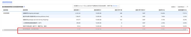 lQLPJxbUI6clN27NAW7NB1CwnJOM9OsVzpQDXKKiB4CRAQ_1872_366.png_620x10000q90.jpg?auth_bizType='IM'&bizType=im