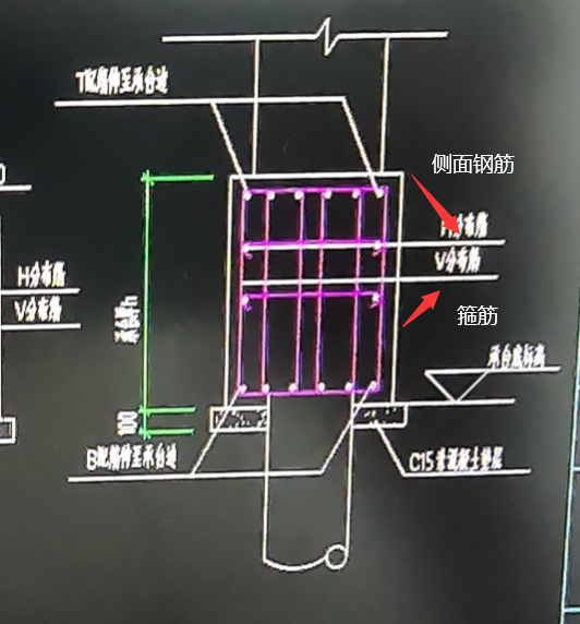 這個承臺鋼筋怎么畫