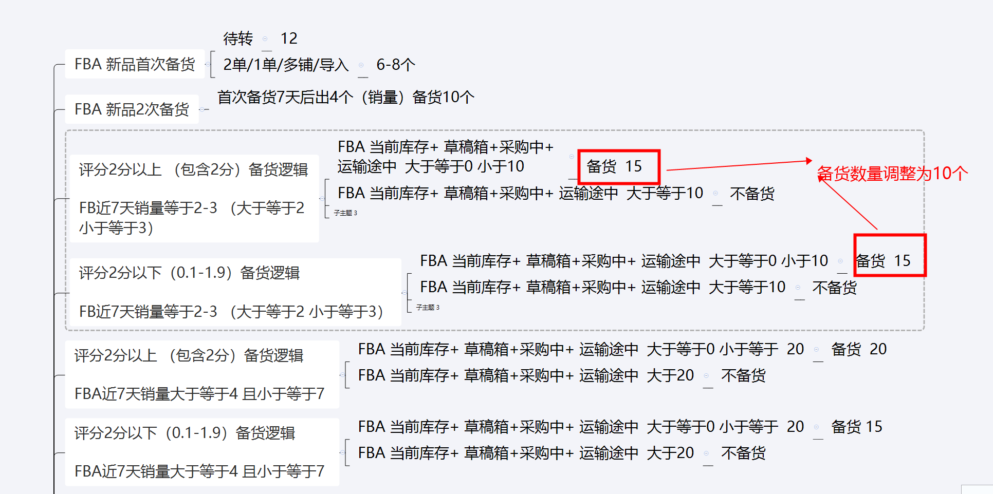 lQLPKGaWyUYZs-HNA8LNB4ywZfV9UZVoKewGW_n63lPYAA_1932_962.png