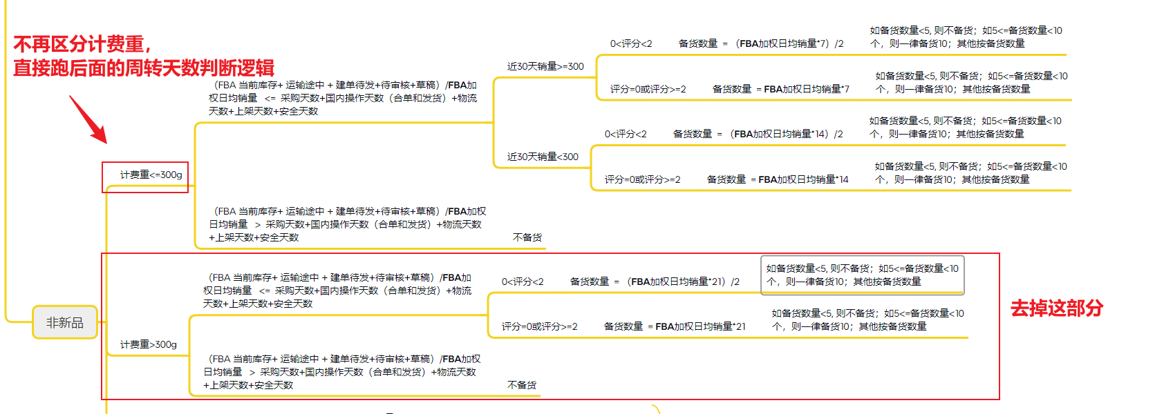 lQLPKdXD-UaSdC_NAljNBqGw-oxTnMIuHVoHul22U6ImAA_1697_600.png