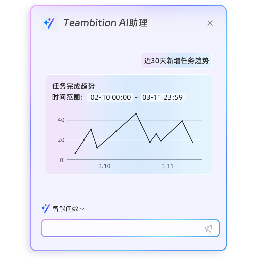合智互联saas云服务