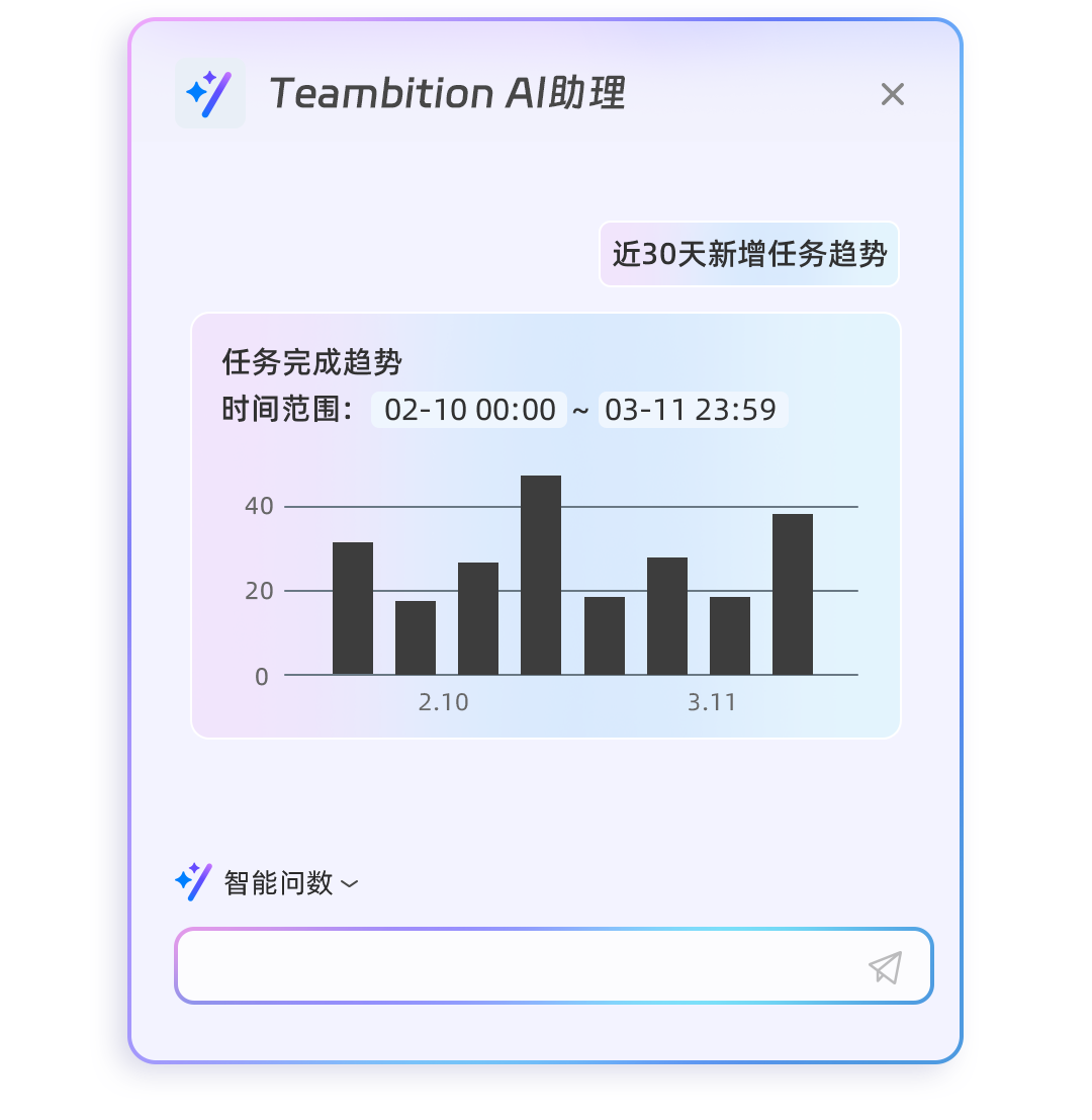 合智互联saas云服务